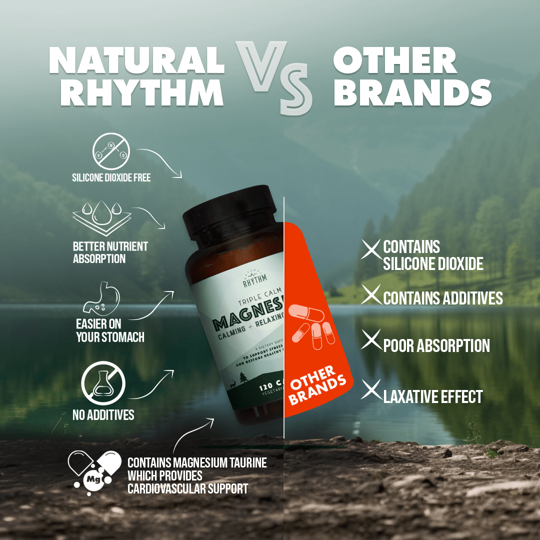 Triple Calm Magnesium - 150mg of Magnesium Taurate, Glycinate, and Malate (120 capsules)