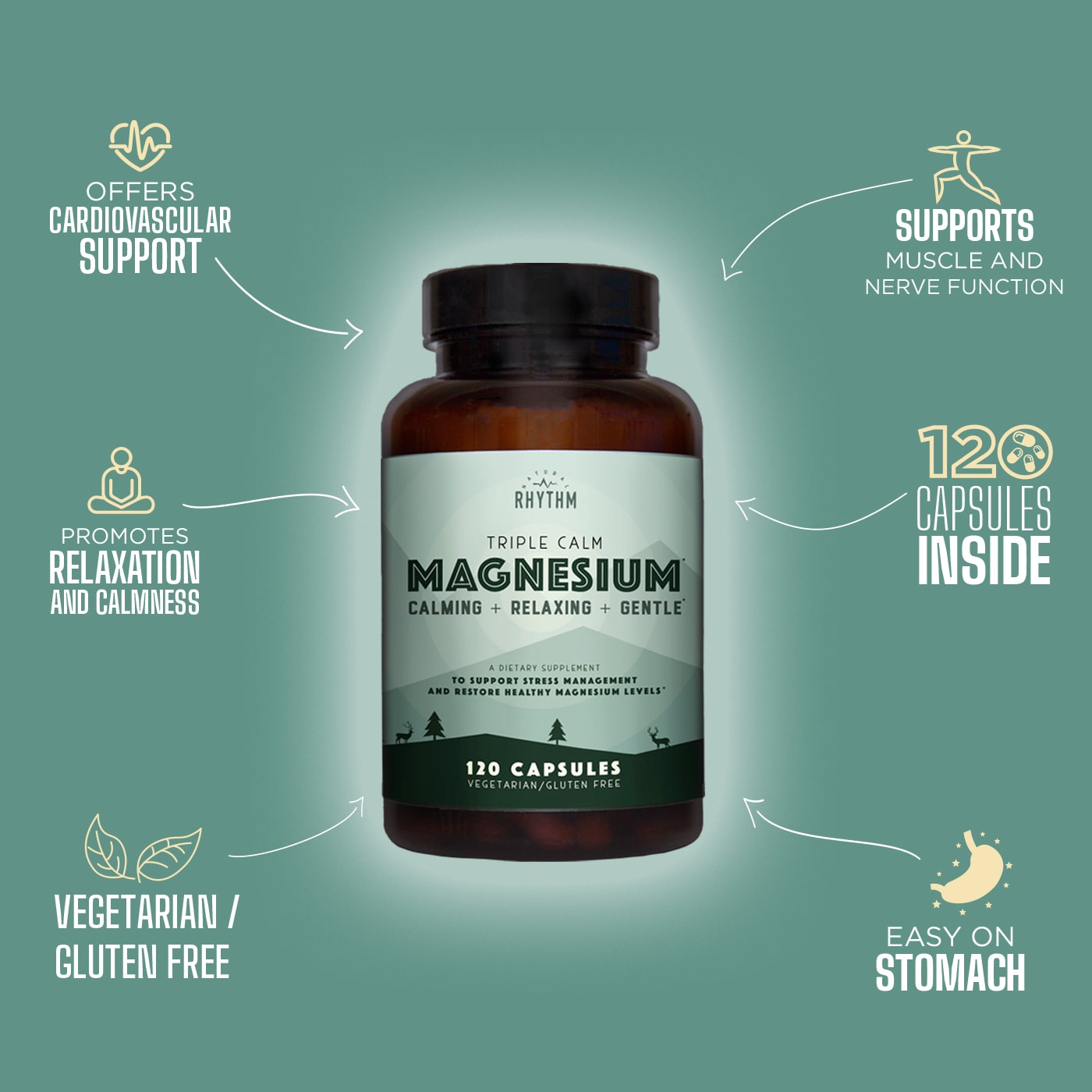 Triple Calm Magnesium - 150mg of Magnesium Taurate, Glycinate, and Malate (120 capsules)
